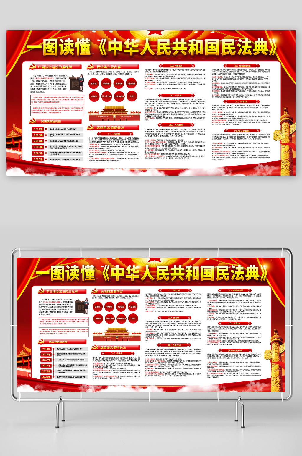 一图读懂民法典党建宣传展板素材