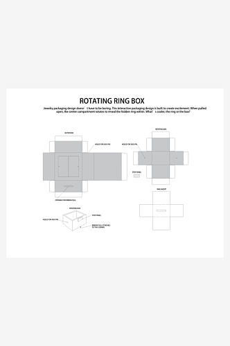 简约白色产品包装盒平面展开图