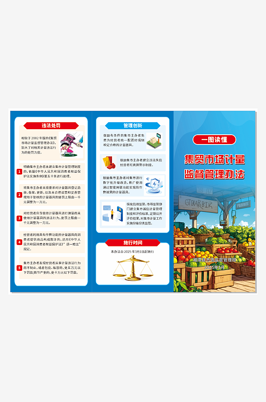 一图读懂集贸市场计量监督管理理办法-众图网