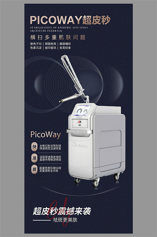 整形医美超皮秒海报