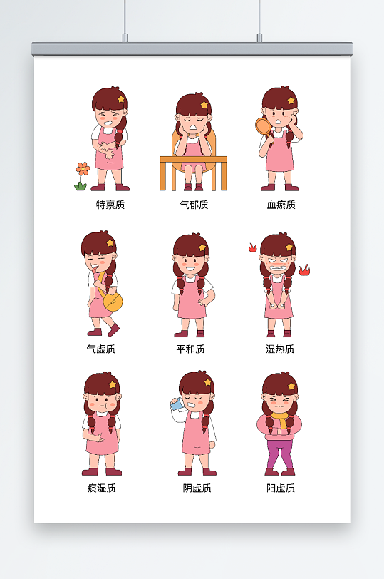 卡通中医九种体质辨识中医科普文化插画-众图网