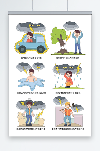 卡通夏季避雷防雷电安全知识插画