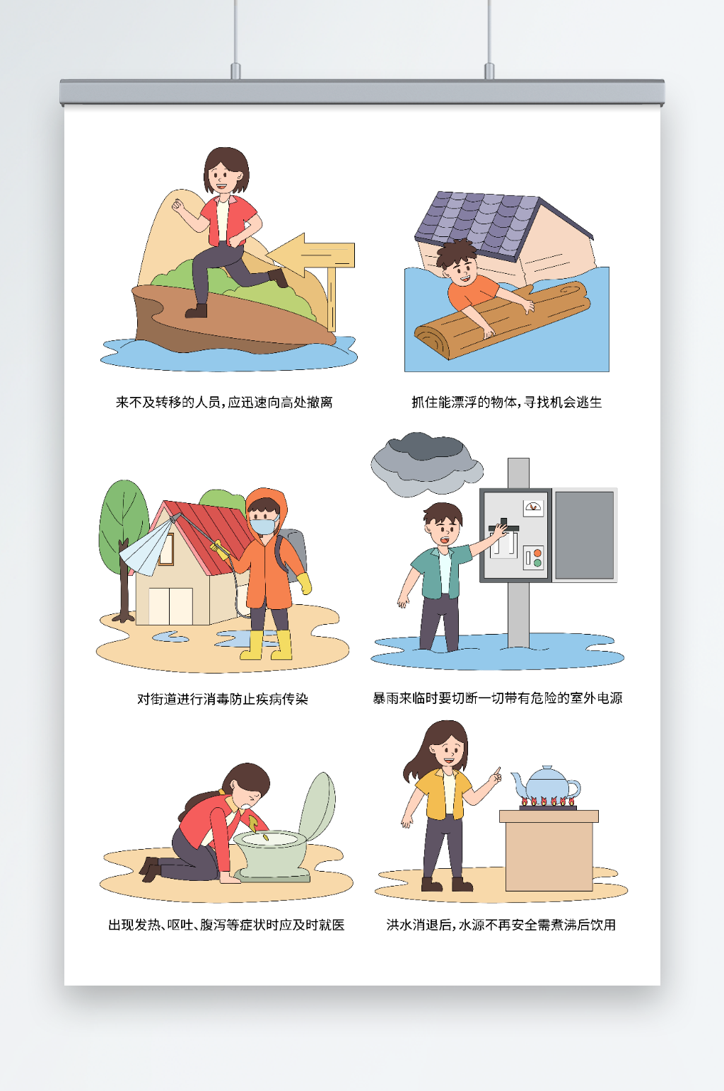 夏季防汛防洪安全知识插画素材