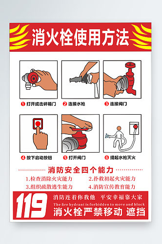 消火栓使用方法消防小图标