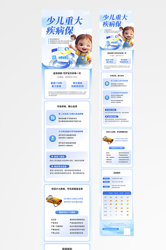 少儿保险金融理财保单介绍长图海报
