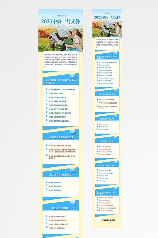 学习解读2025年中央一号文件长图海报-众图网