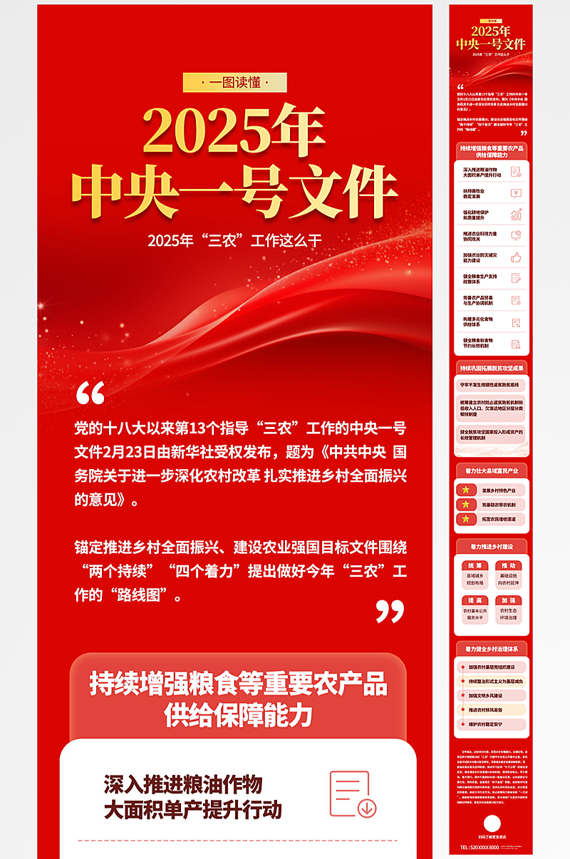学习解读2025年中央一号文件长图海报素材