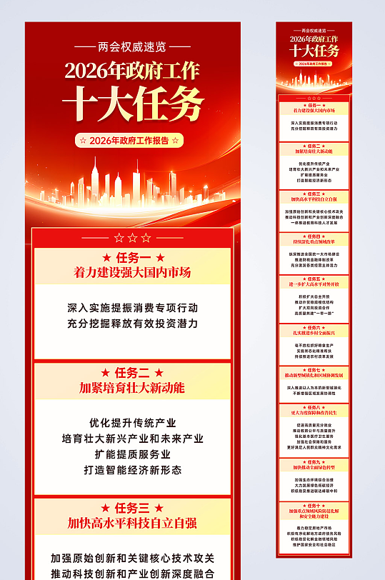 2026年政府工作报告聚焦两会长图海报-众图网