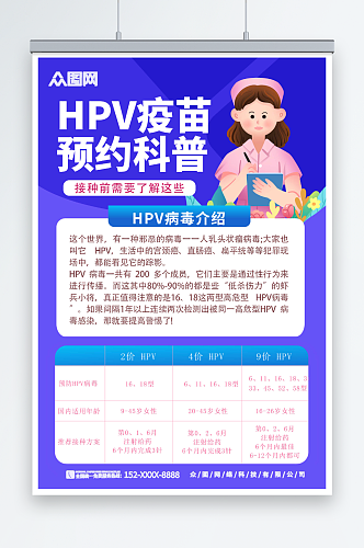 蓝色HPV疫苗区别知识科普海报