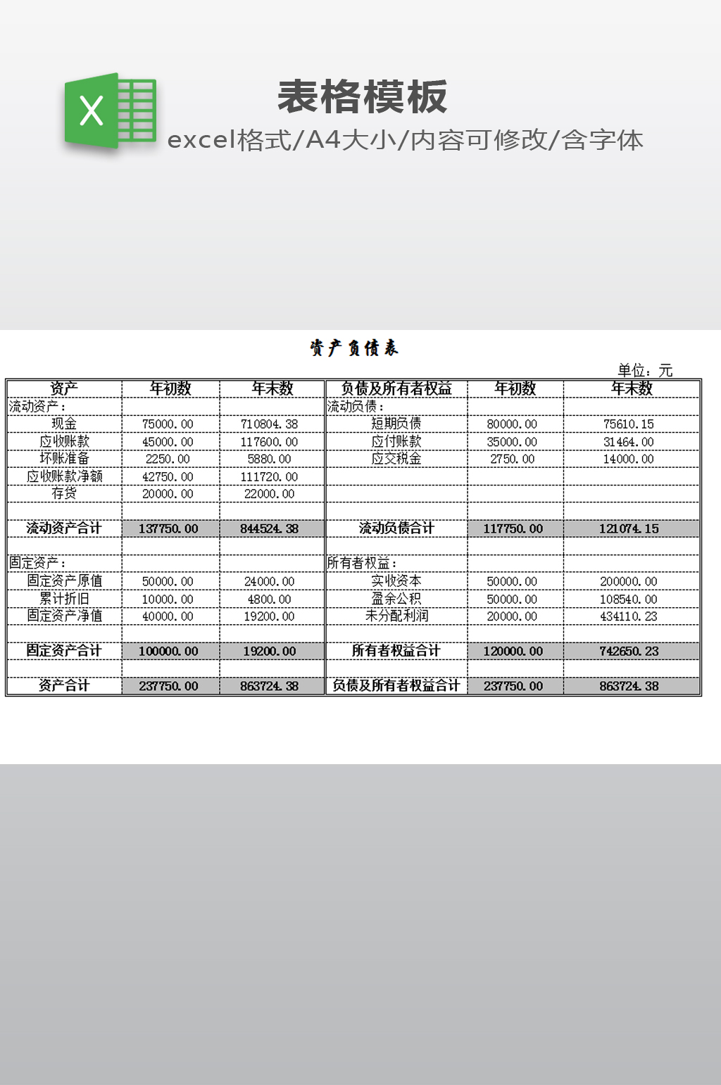 预算的编制EXCEL素材