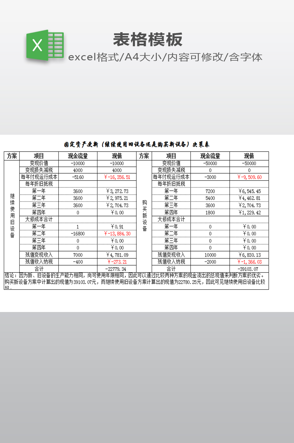 投资决策分析表下载素材