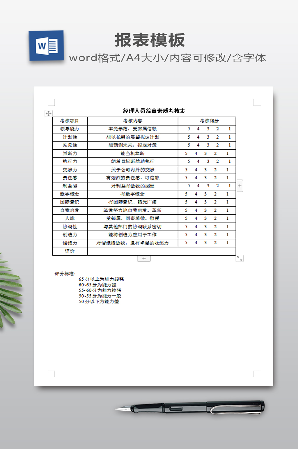 经理人员综合素质考核素材