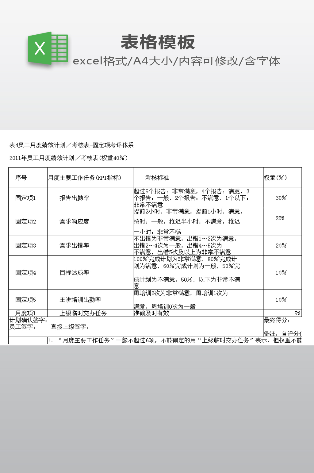 员工月度绩效计划考核表素材