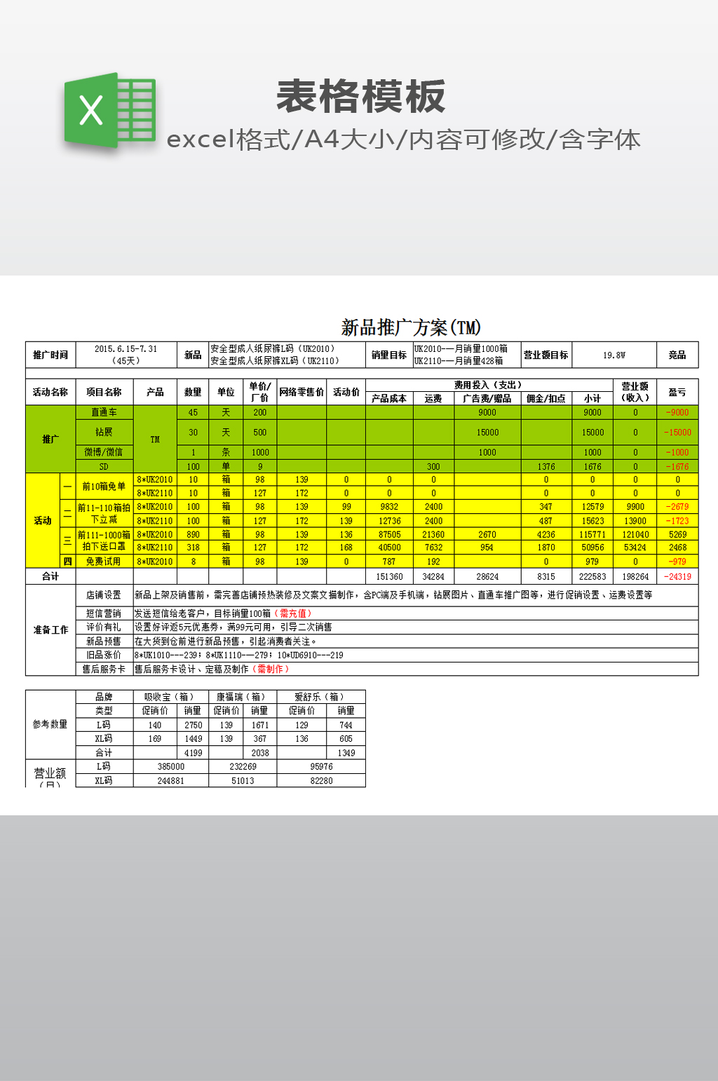 新品推广方案模板素材