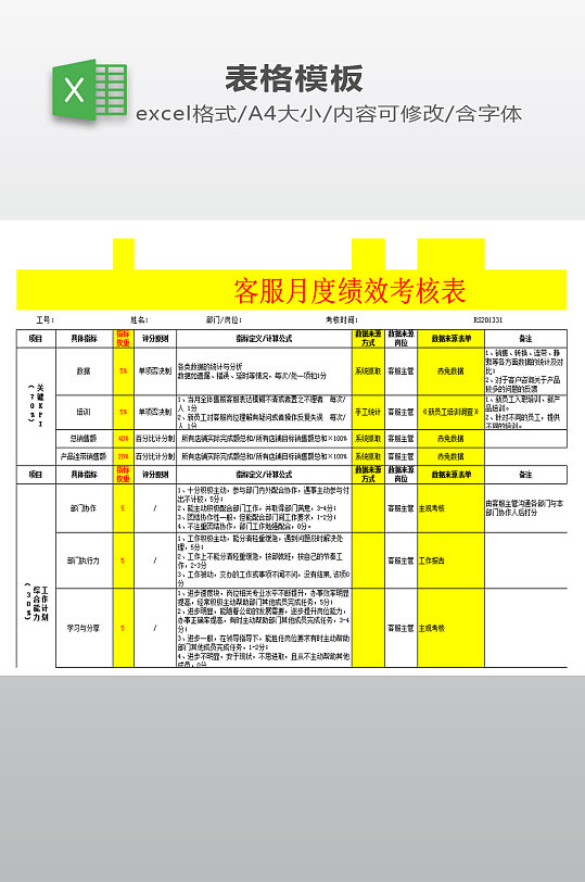 客服部月度绩效考核