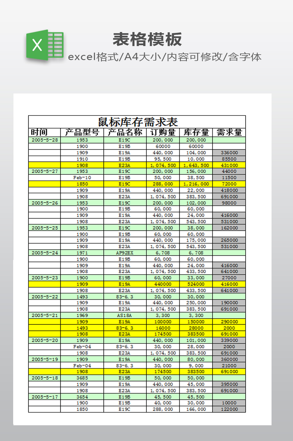 产品库存明细表模板素材
