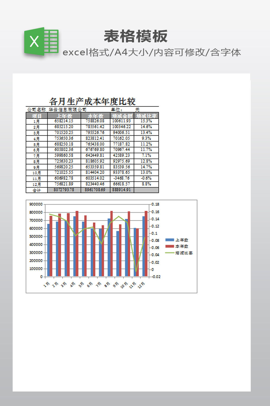 生产成本报表下载素材