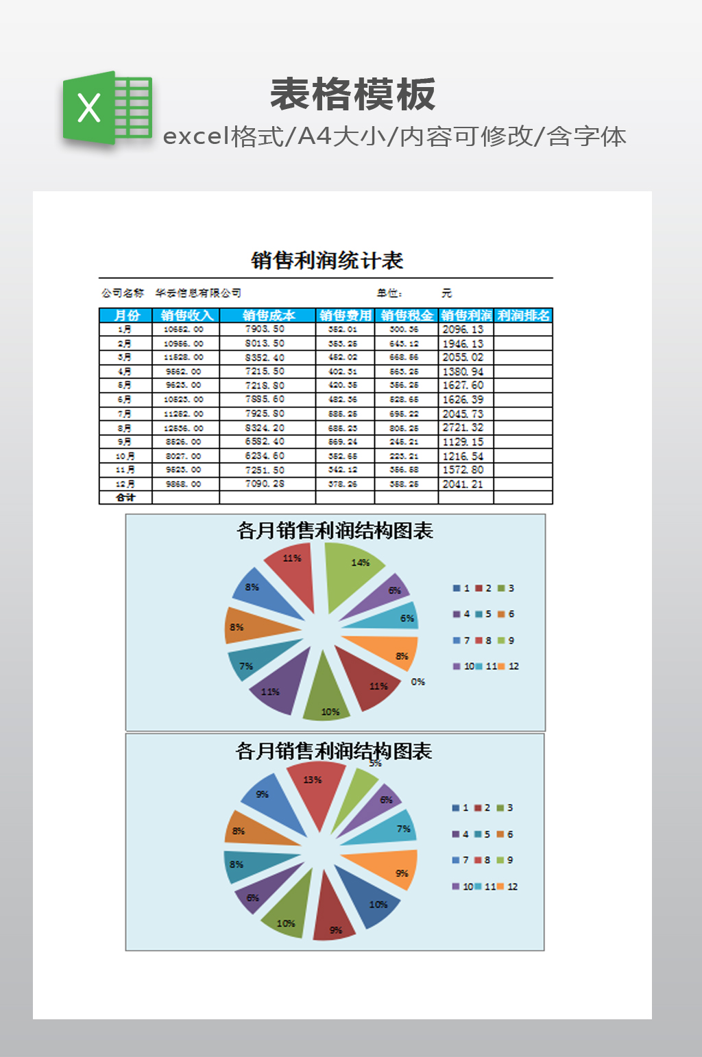 销售利润统计表下载素材