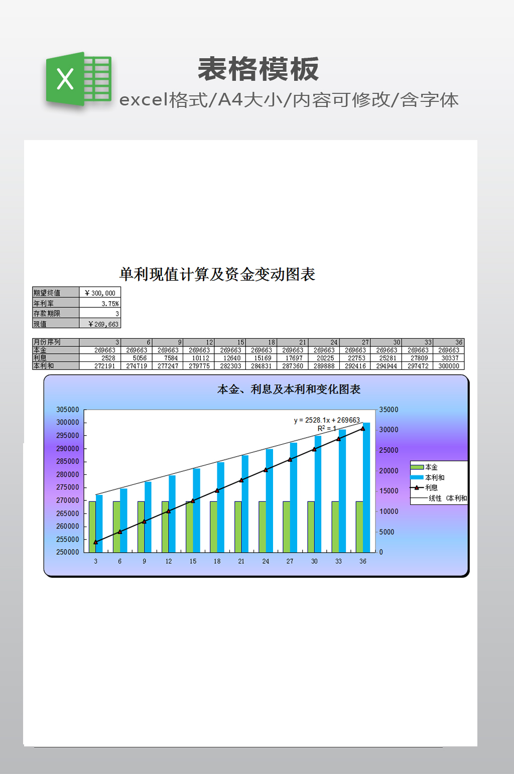 资金变动分析表下载素材