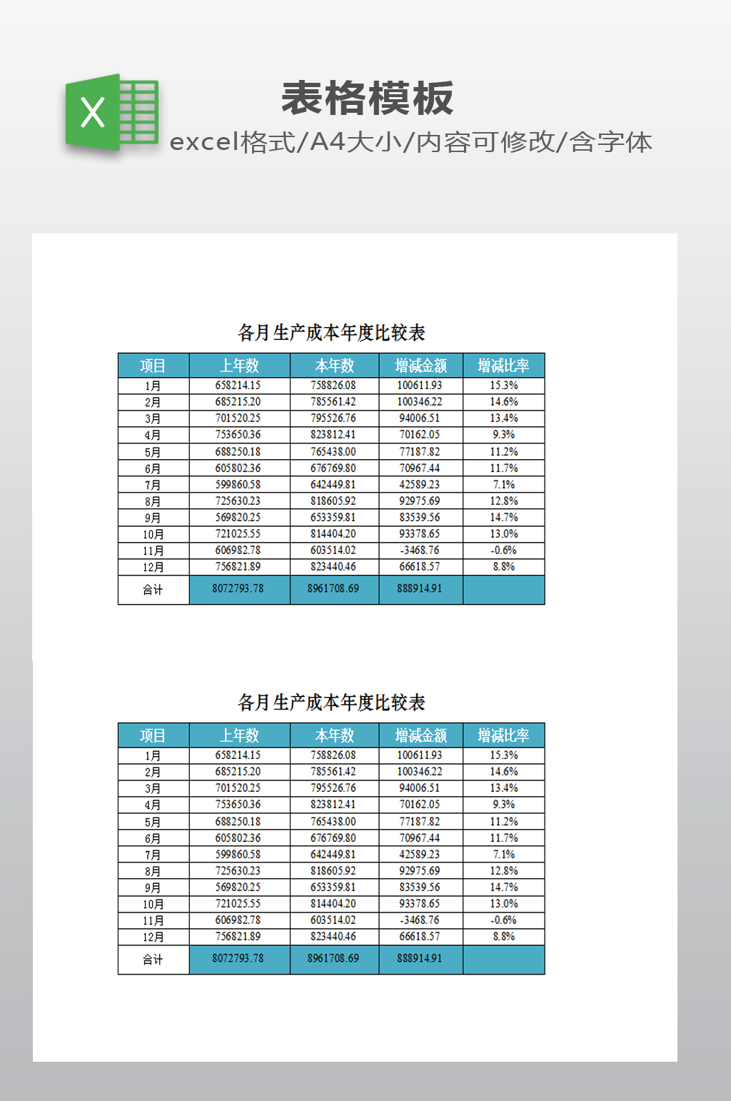 生产成本年度比较表素材