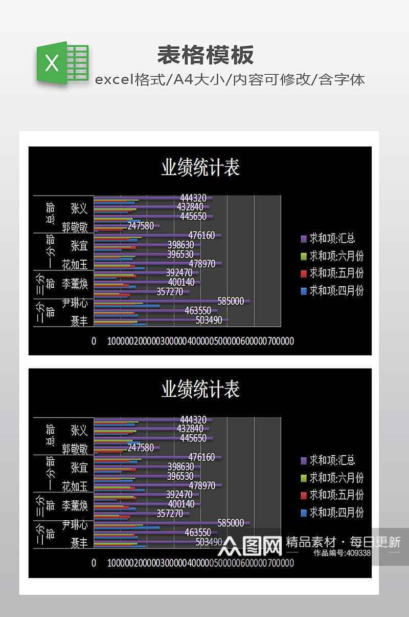 销售业绩统计表下载素材