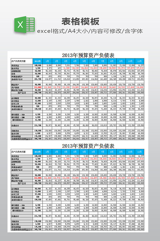 预算资产负债表下载