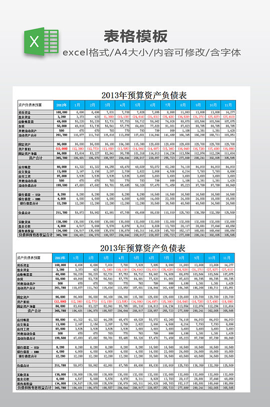 预算资产负债表下载