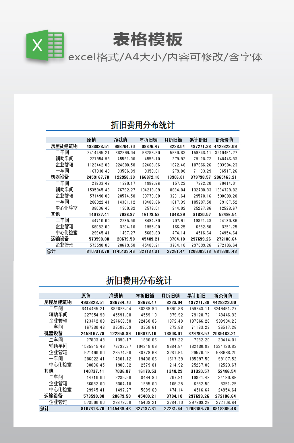 折旧费用分析表下载素材