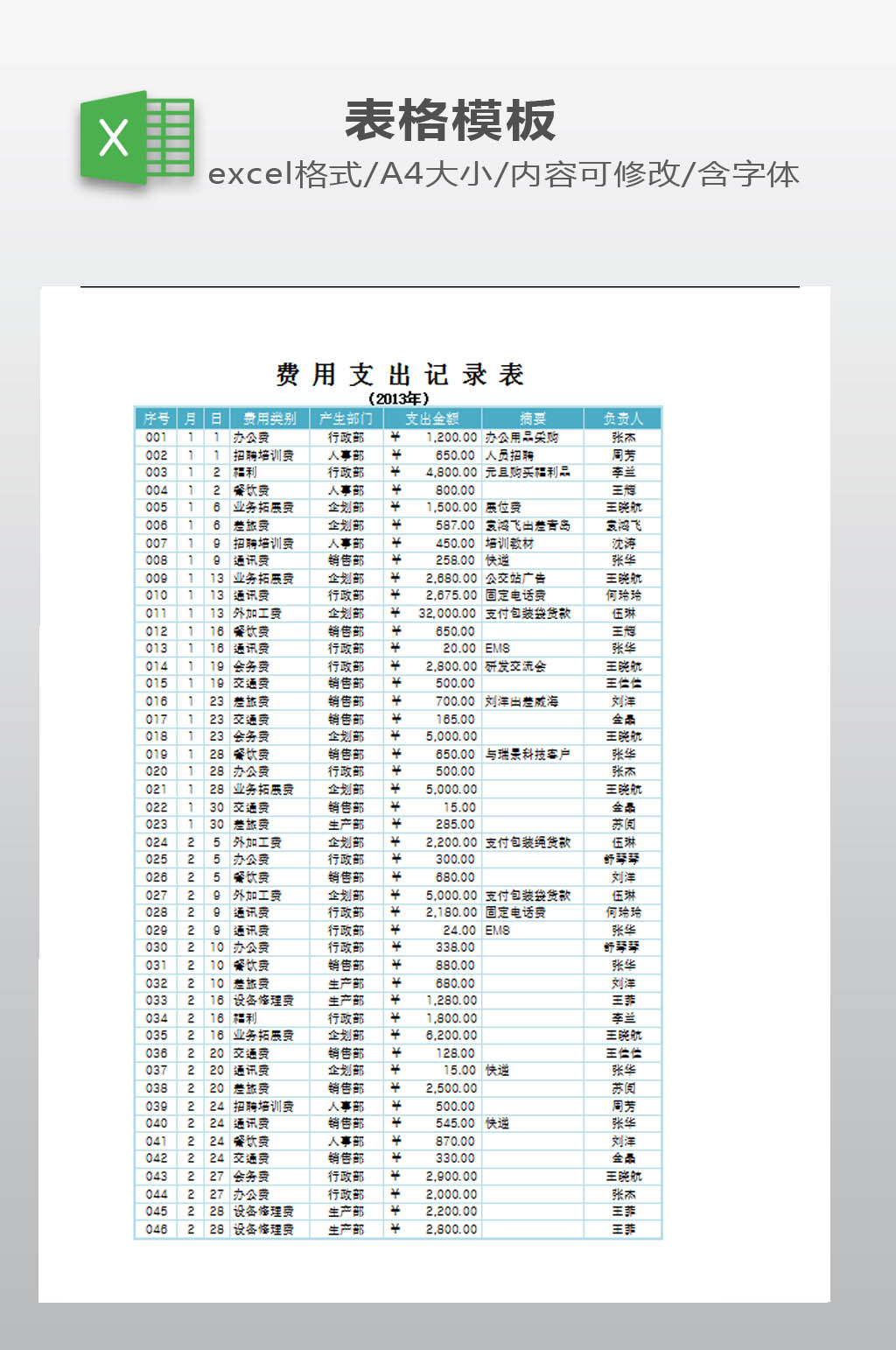 费用支出明细表下载素材