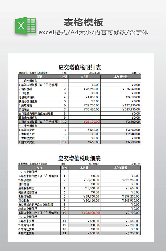 应交增值税明细表