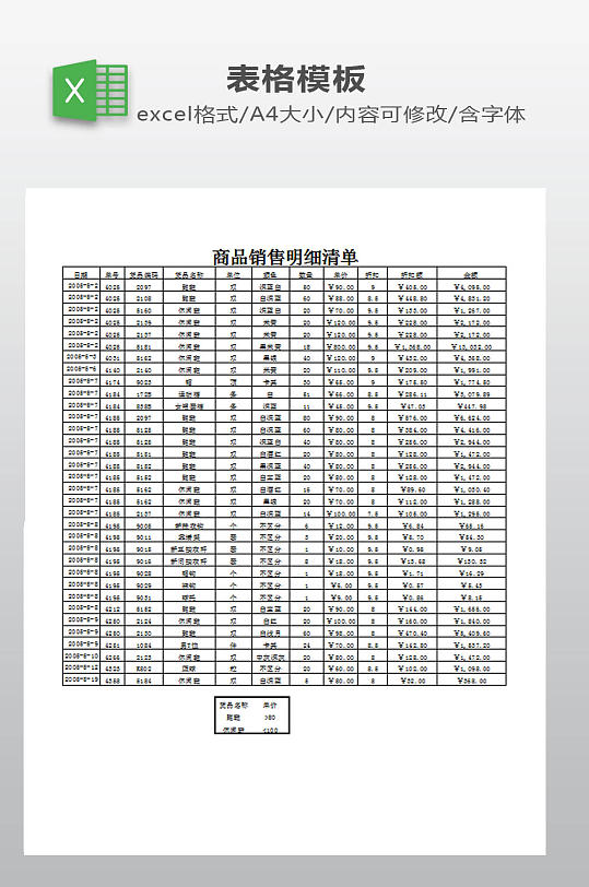 模板立即下载票据交接清单下载立即下载excel出库单产品质量问题分析