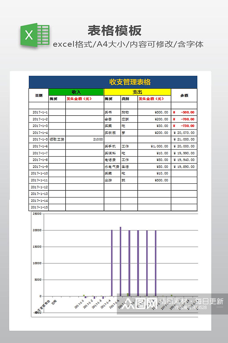 收支管理表格下载素材