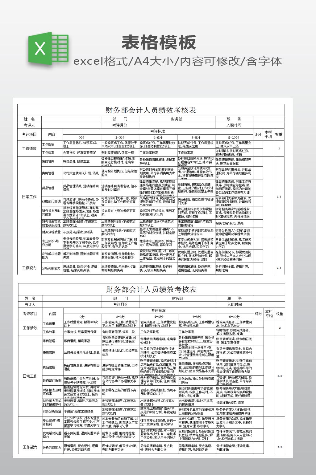 财务绩效考核表下载素材