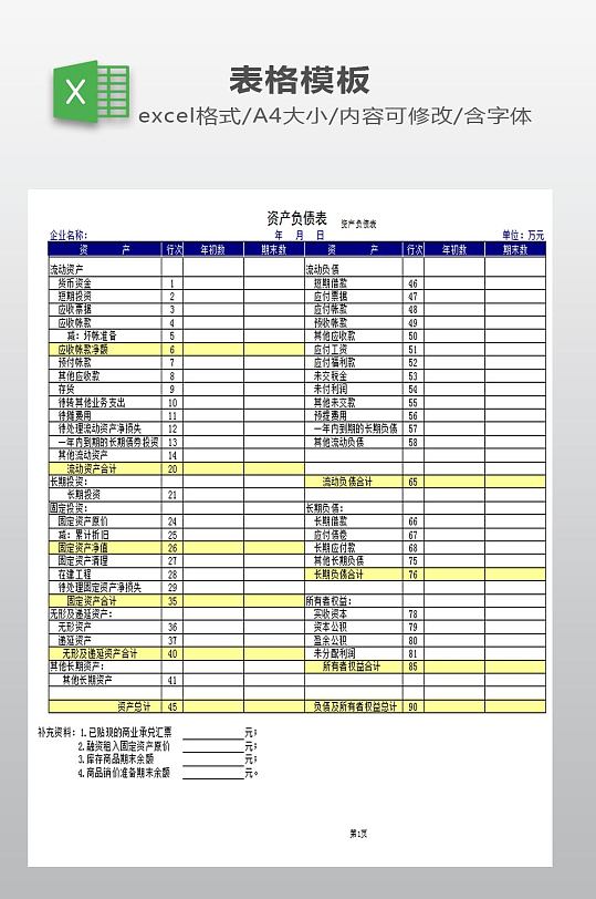 资产负债表模板下载