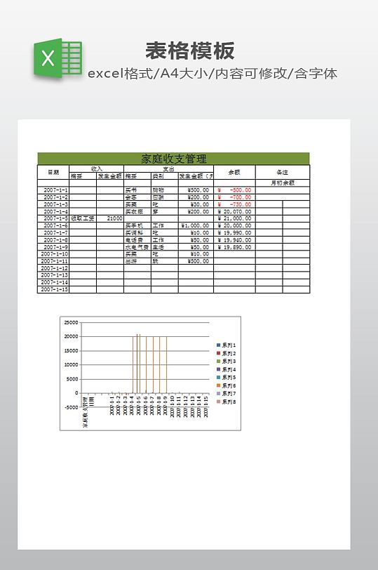 家庭收支管理报表