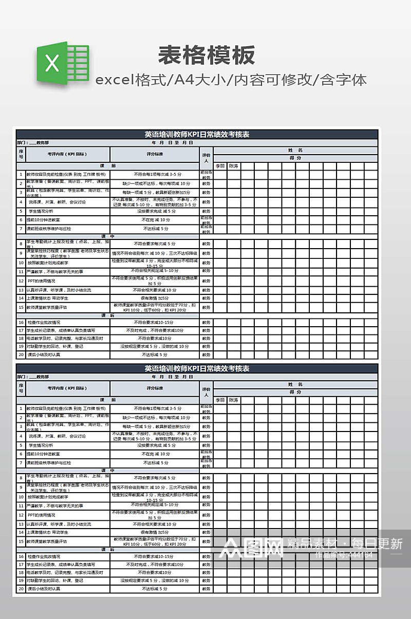绩效考核表模板下载素材