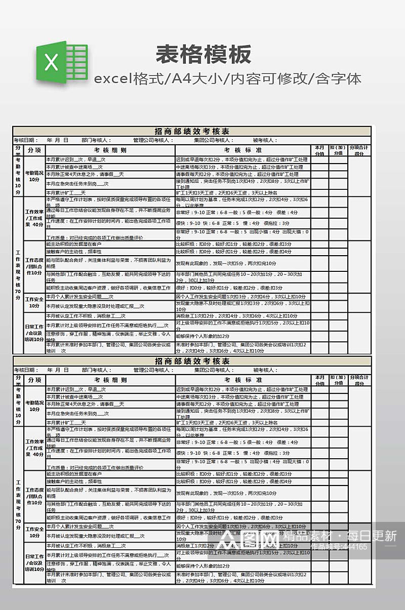 绩效考核表模板下载素材