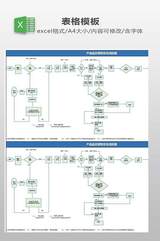 产品质量管理流程图-众图网