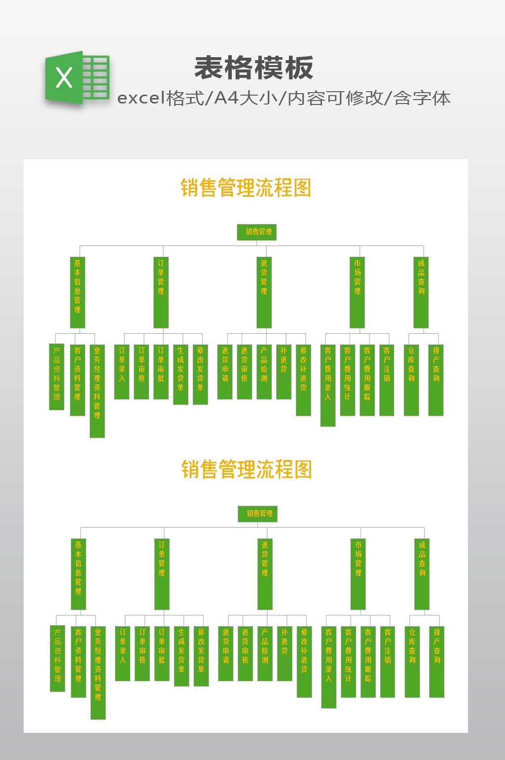 销售管理流程图下载素材