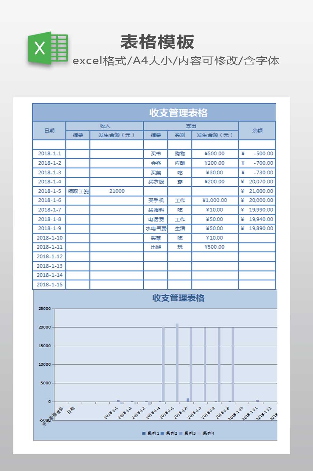 收支管理表格下载素材