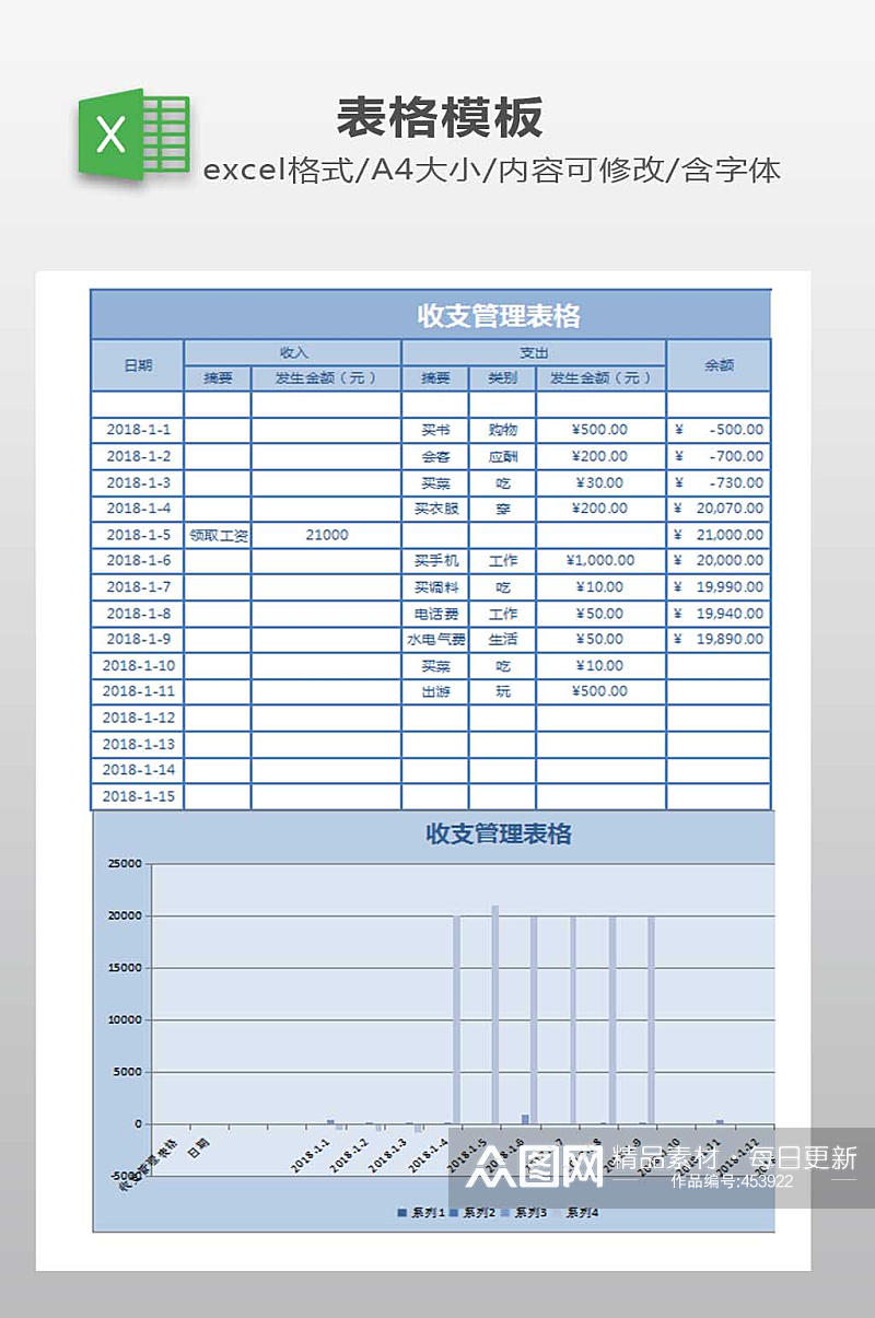 收支管理表格下载素材