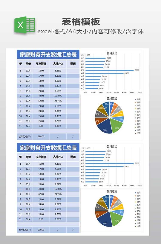 家庭财务开支表下载