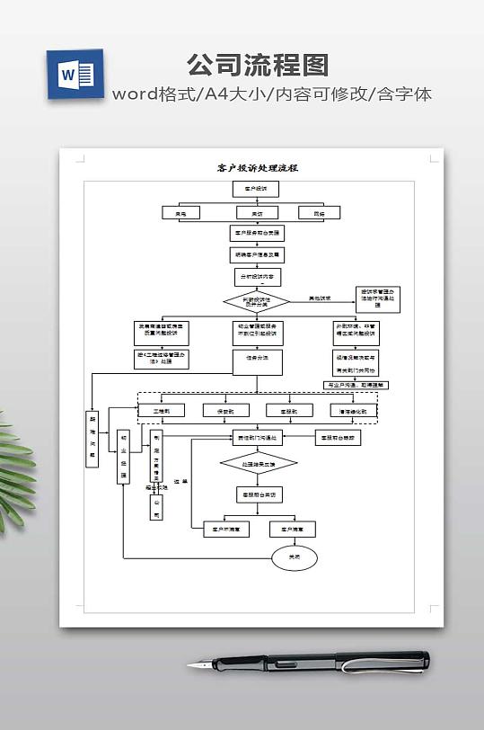 公司流程图WORD下载-众图网