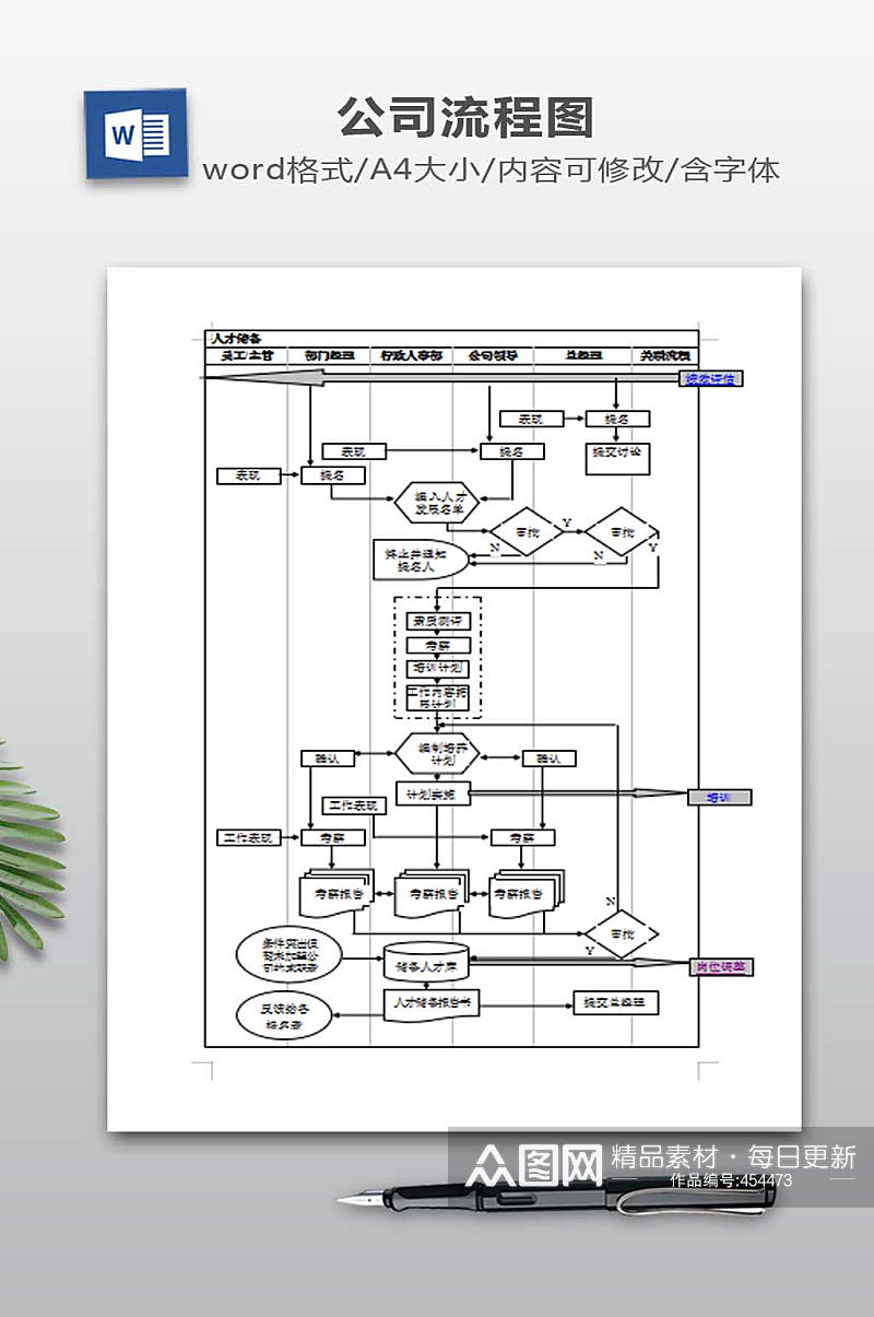 WORD流程图设计素材