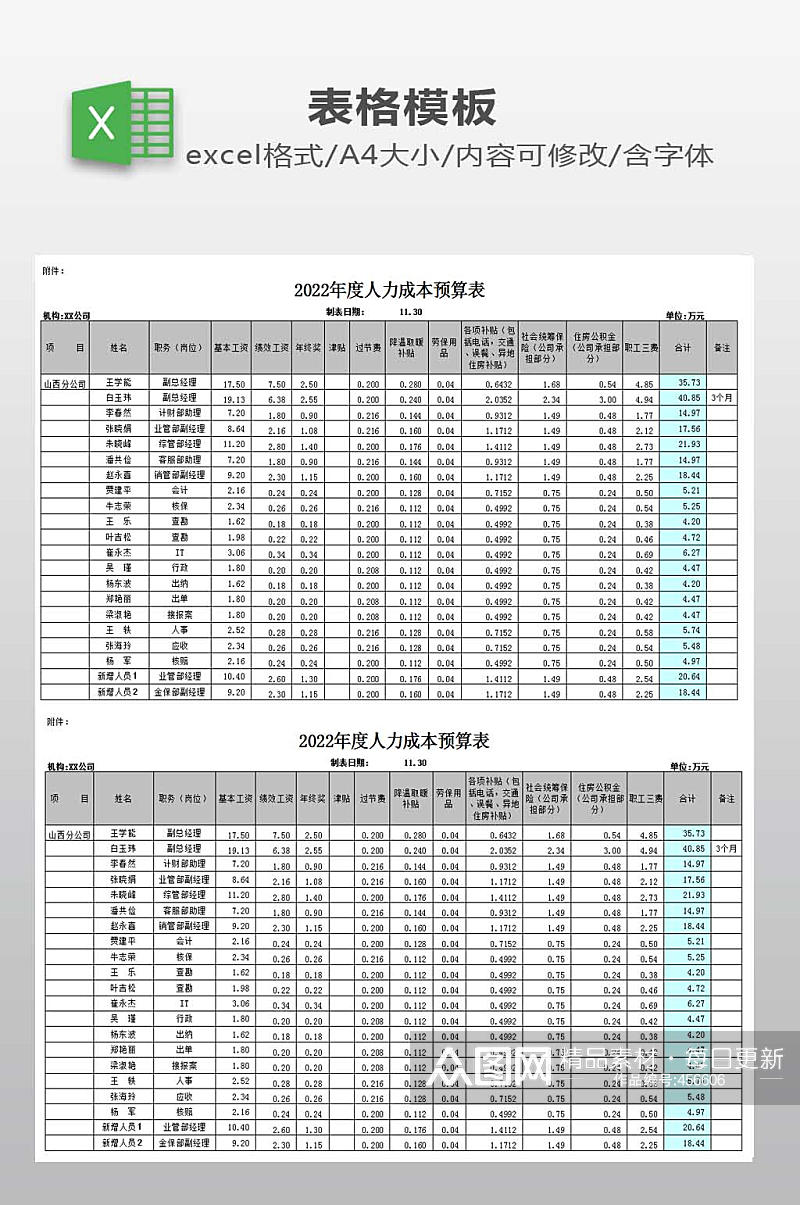 预算表EXCEL模板素材