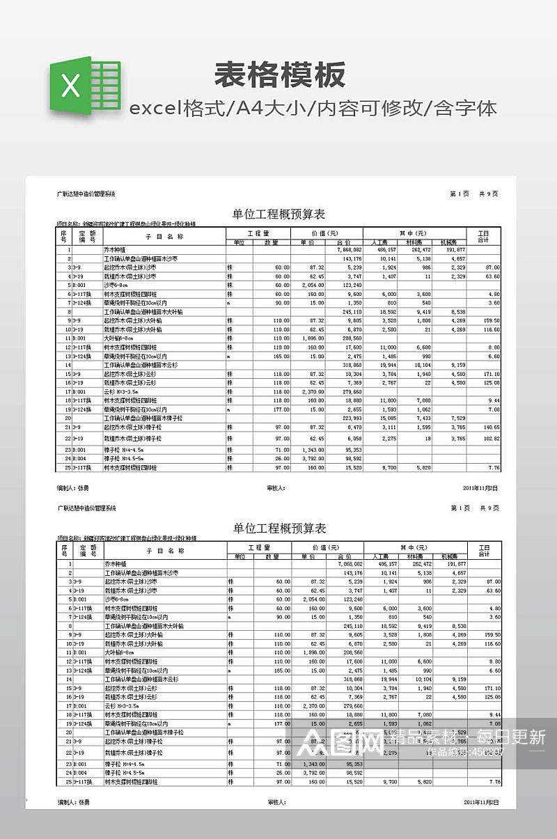 预算表EXCEL下载素材