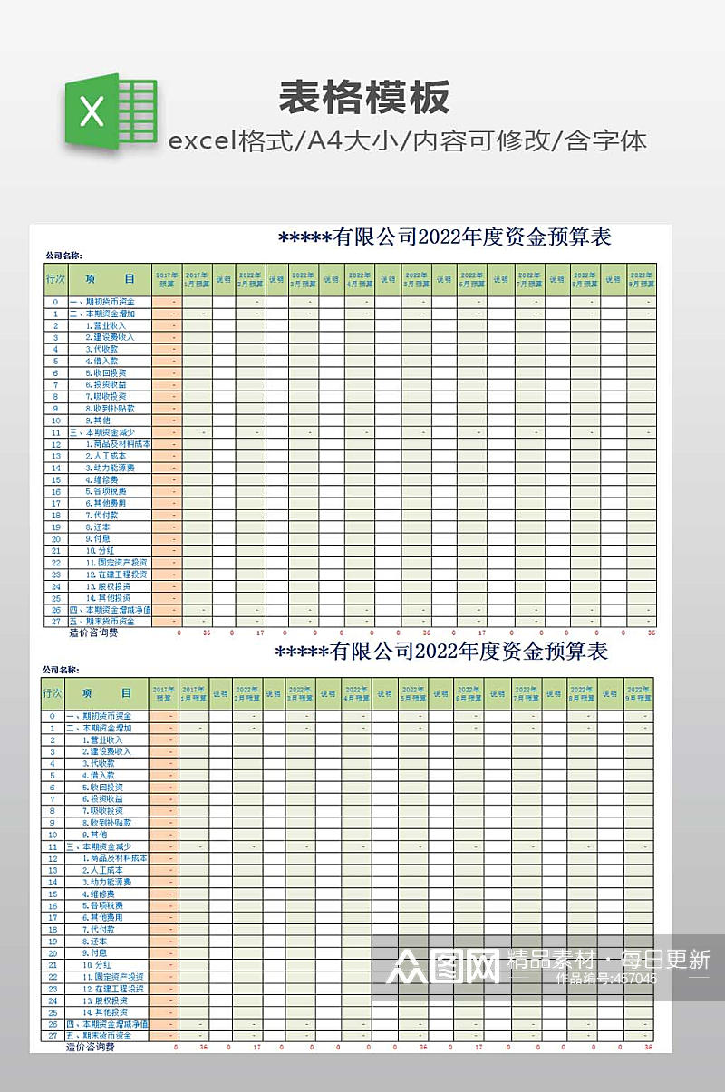 年度资金预算表下载素材