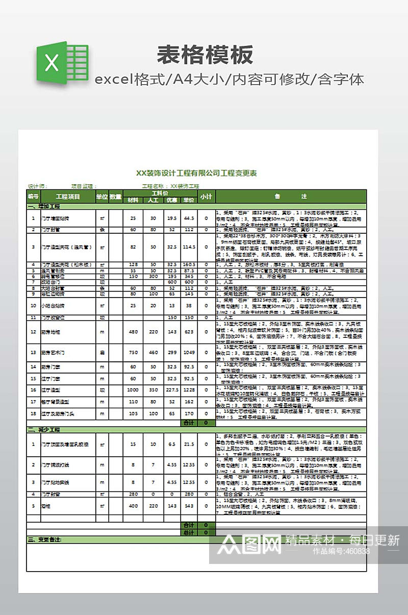 工程预算表模板下载素材