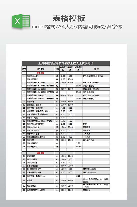 装修工程预算表下载-众图网
