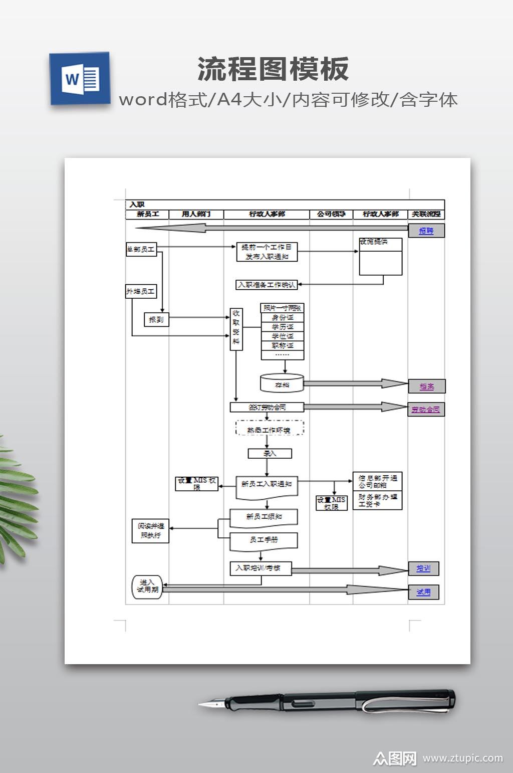 管理流程图模板下载